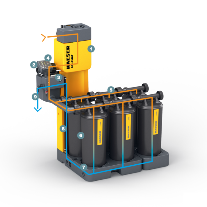 AQUAMAT condensate treatment system – Design