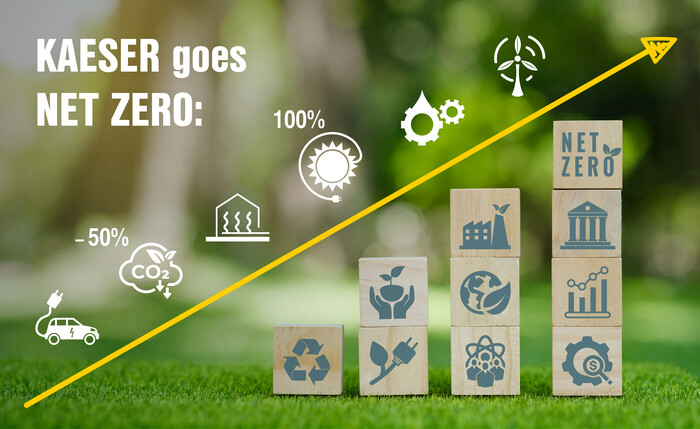 KAESER Kompressoren บนเส้นทางสู่การปล่อยมลพิษสุทธิเป็นศูนย์