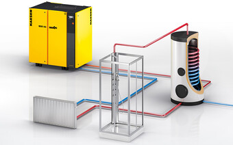 การนำพลังงานความร้อนกลับมาใช้ใหม่ผสานรวมอยู่ในระบบทำน้ำร้อน