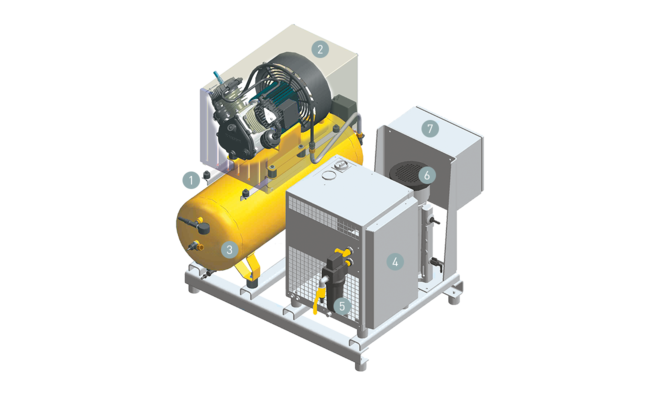 คอมเพรสเซอร์ลูกสูบที่มีระบบขับเคลื่อนโดยตรง
